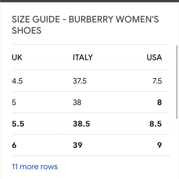 Burberry Runway Extension Allostock Chelsea Boot Black size 38 - Picture 5 of 14